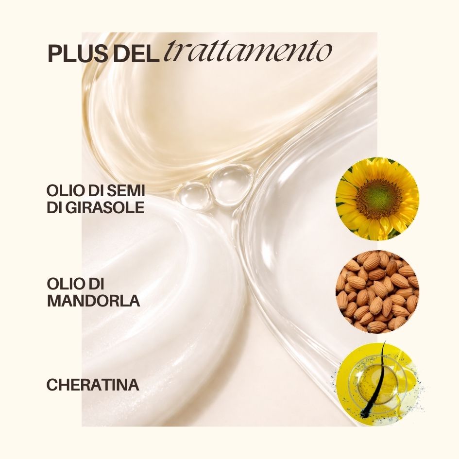 Nourishing and Restructuring with Keratin