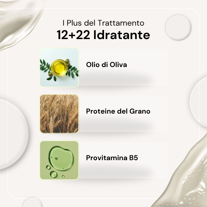 12+22 Moisturizing 