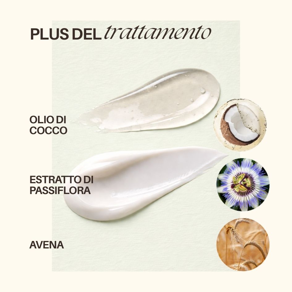 N°13+23 Kit Illuminante & Protettivo