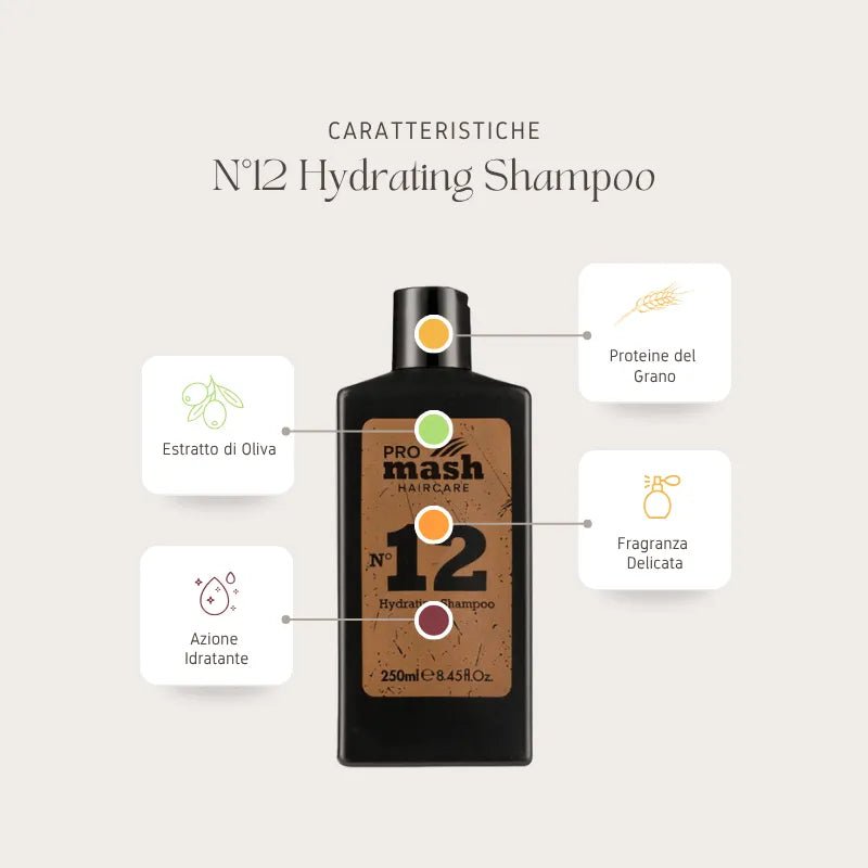 N°12  Hydrating Shampoo - ProMash HairCare I più venduti